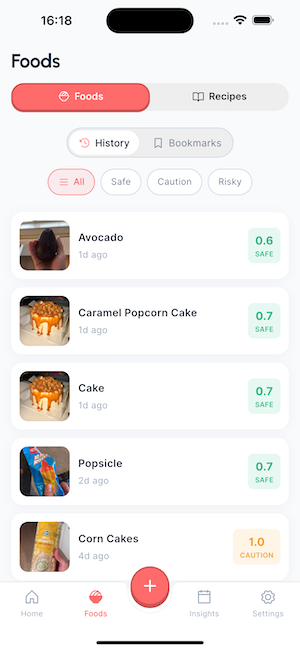 Flarewell Foods List